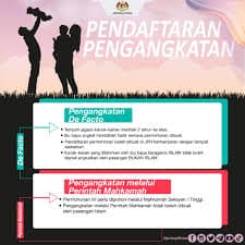 Infografik Pendaftaran Pengangkatan JPN